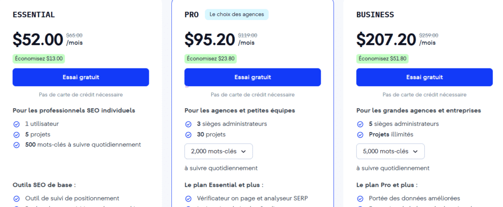 Alternatives à SEMrush: SE Ranking