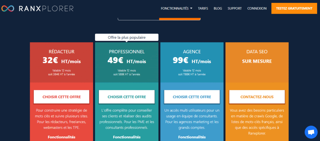 Alternatives à SEMrush: ranxplorer