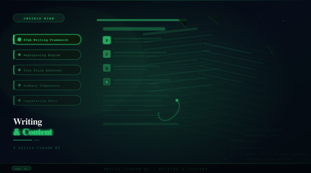 Skills Claude AI Writing & Content