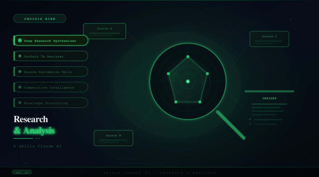 Skills Claude AI Research & Analysis