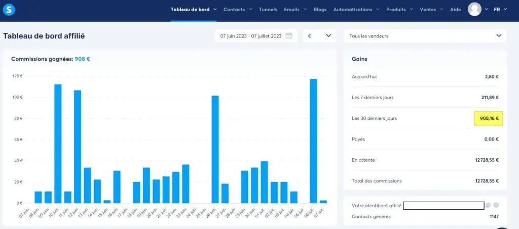 Combien peut-on vraiment gagner avec le programme affiliation Systeme.io